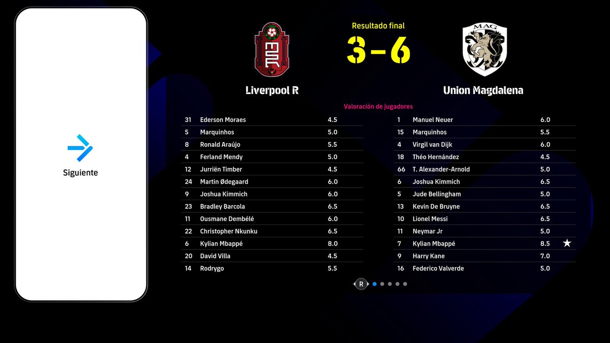 Yo mejor me quedo viviendo mi mundo de fantasía!! <a href="/UnionMagdalena/">Unión Magdalena S.A</a>