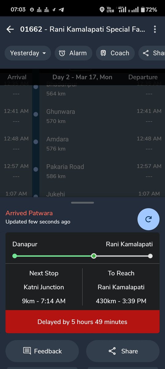 randhir0405's tweet photo. महोदय @RailwaySeva @AshwiniVaishnaw ट्रेन नो 01662 pcoi stn. समय से पहुंचने के बाद इस कही भी खड़ी कर दिया जा रहा कटनी तक 6 घंटे लेट हो चुकी है। समय बहुत कीमती है कृपया भारतीय रेल सभी रेलयात्री को समय पर सुरक्षित पहुंचाने की यथा संभव कोशिश करे। https://t.co/WQYFc4K6nc