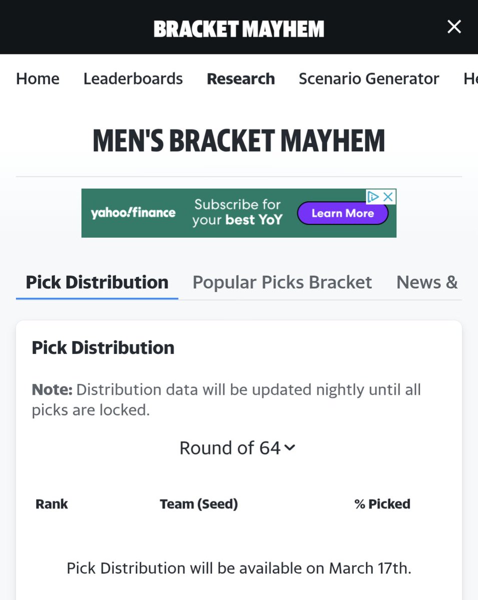 Bracket Odds loading...

Yep, I'll run these back tomorrow night 👍🏻