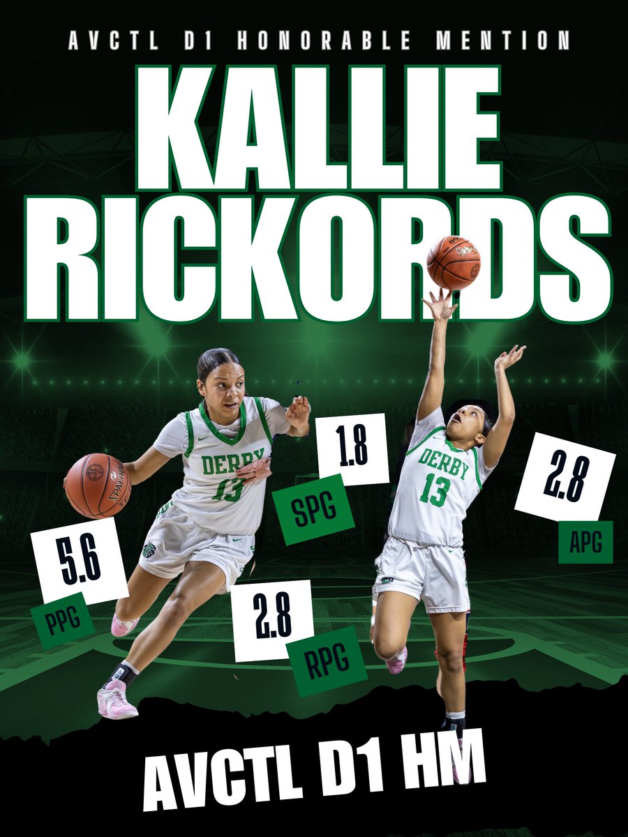 Lady Panther WBB (@ladypantherbb) on Twitter photo Congratulations to: Sr. Kallie Rickords <a href="/kallie_rickords/">Kallie Rickords</a>
AVCTL D1 Honorable Mention
#ChampionshipEnergy ⚡️ Congratulations to: Sr. Kallie Rickords <a href="/kallie_rickords/">Kallie Rickords</a>
AVCTL D1 Honorable Mention
#ChampionshipEnergy ⚡️