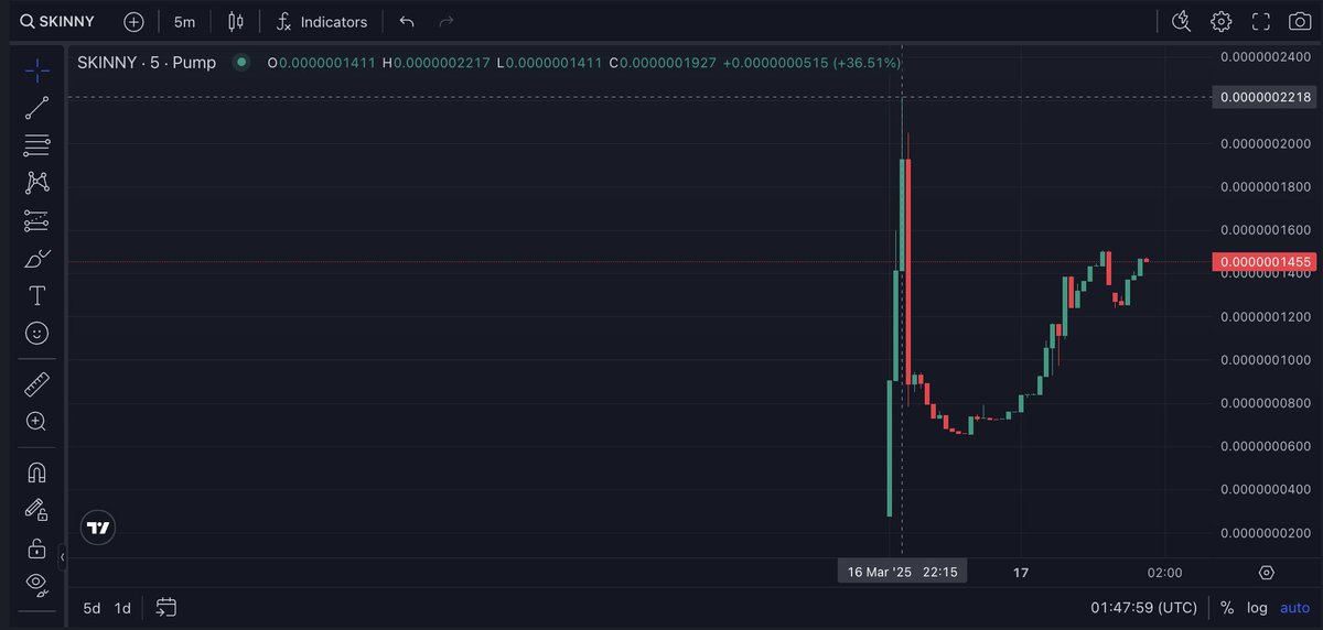 skinny_fella's tweet photo. $SKINNY MCAP $18,654

https://t.co/qzSEOxIRt5 https://t.co/o61vWx7Hj7