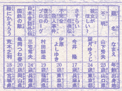 JoJo's Bizarre Encyclopedia tweet media