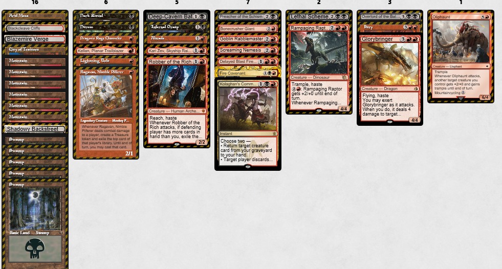Took 2nd in one of the 64-player drafts today. Grixis Flash in first draft, extremely one-sided games. RB mid in top8 draft, losing to Esper Lurrus in the finals.