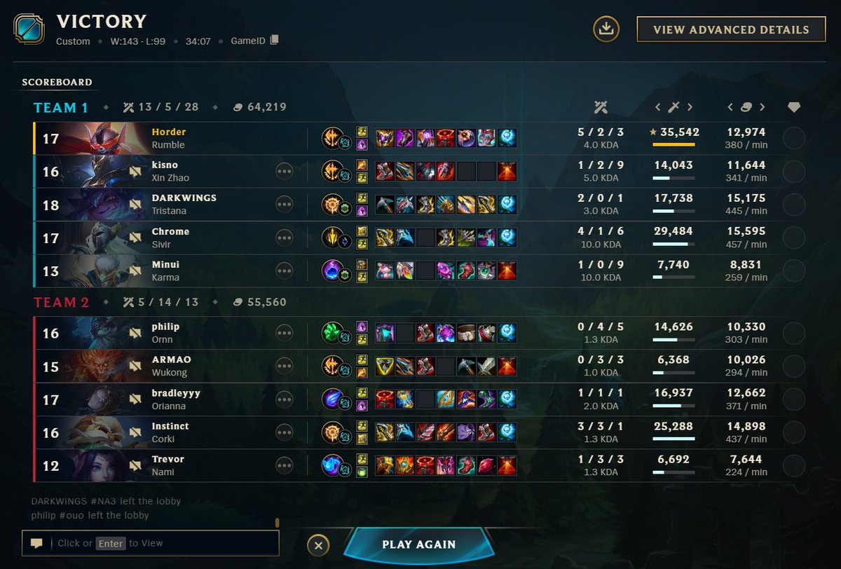 Horder_NA's tweet image. Promoted to NACL after a nail biting 2-1 series vs Citadel, words cannot explain my happiness to finally play in tier 2. GGs to my goat @TheRealPhilip5 

Ready to mog in NACL 😈😈
