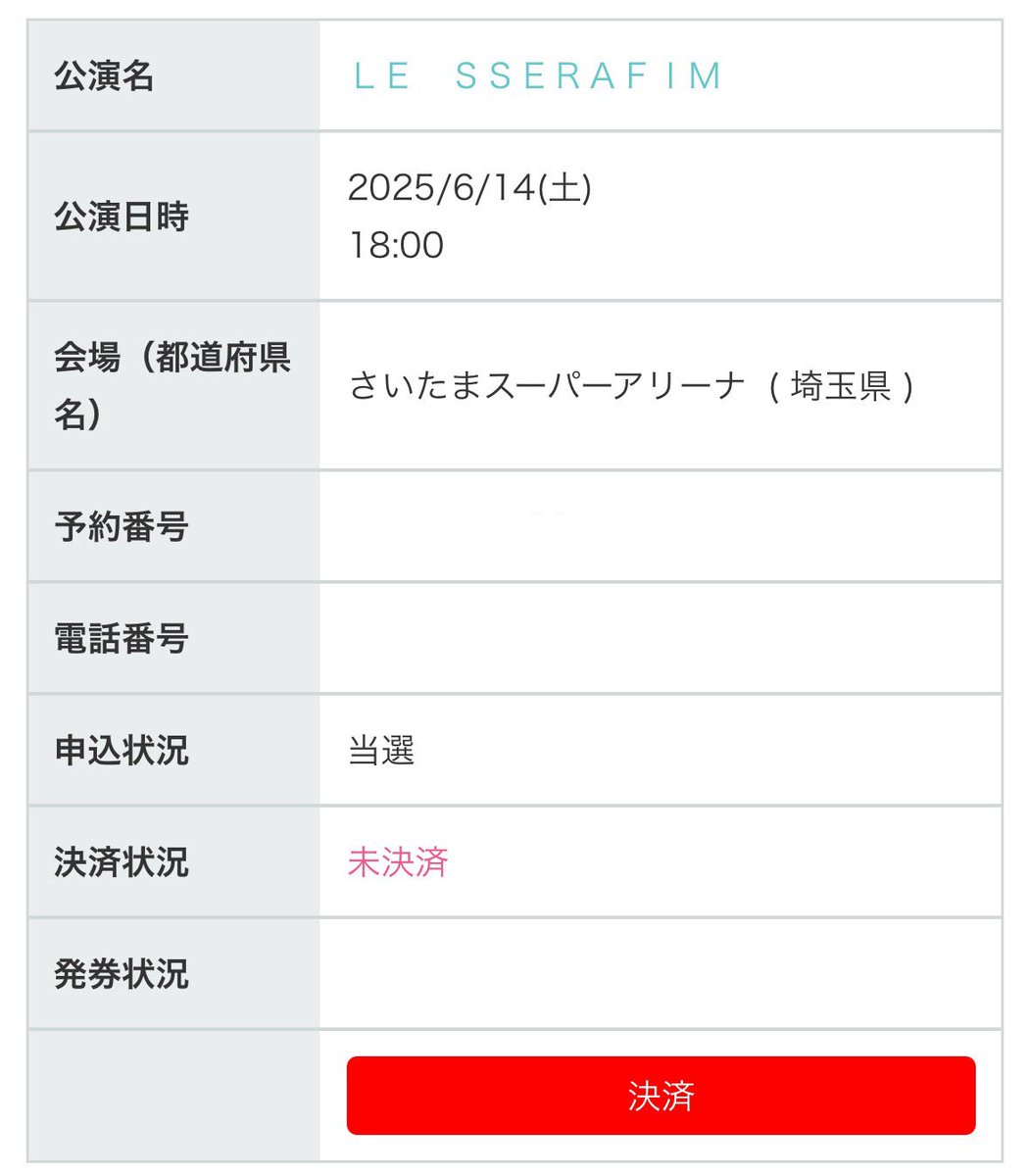 しあわせはっぴーーჱ̒^> ̫ <.