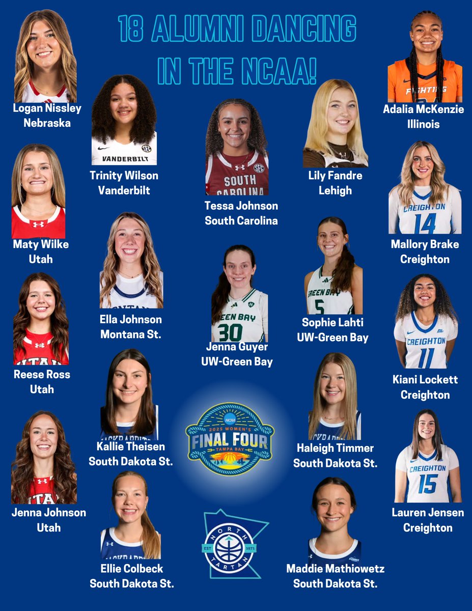 North Tartan tweet media