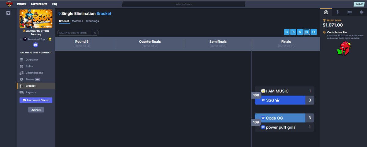 Congrats on the big win! Ya’ll crushed it and totally earned that 1st place!

SSG: <a href="/bobbyBS_/">bobby</a>,<a href="/cutesansbs/">SSG sans</a>, <a href="/ChinoBS_/">SSG Chino</a>
