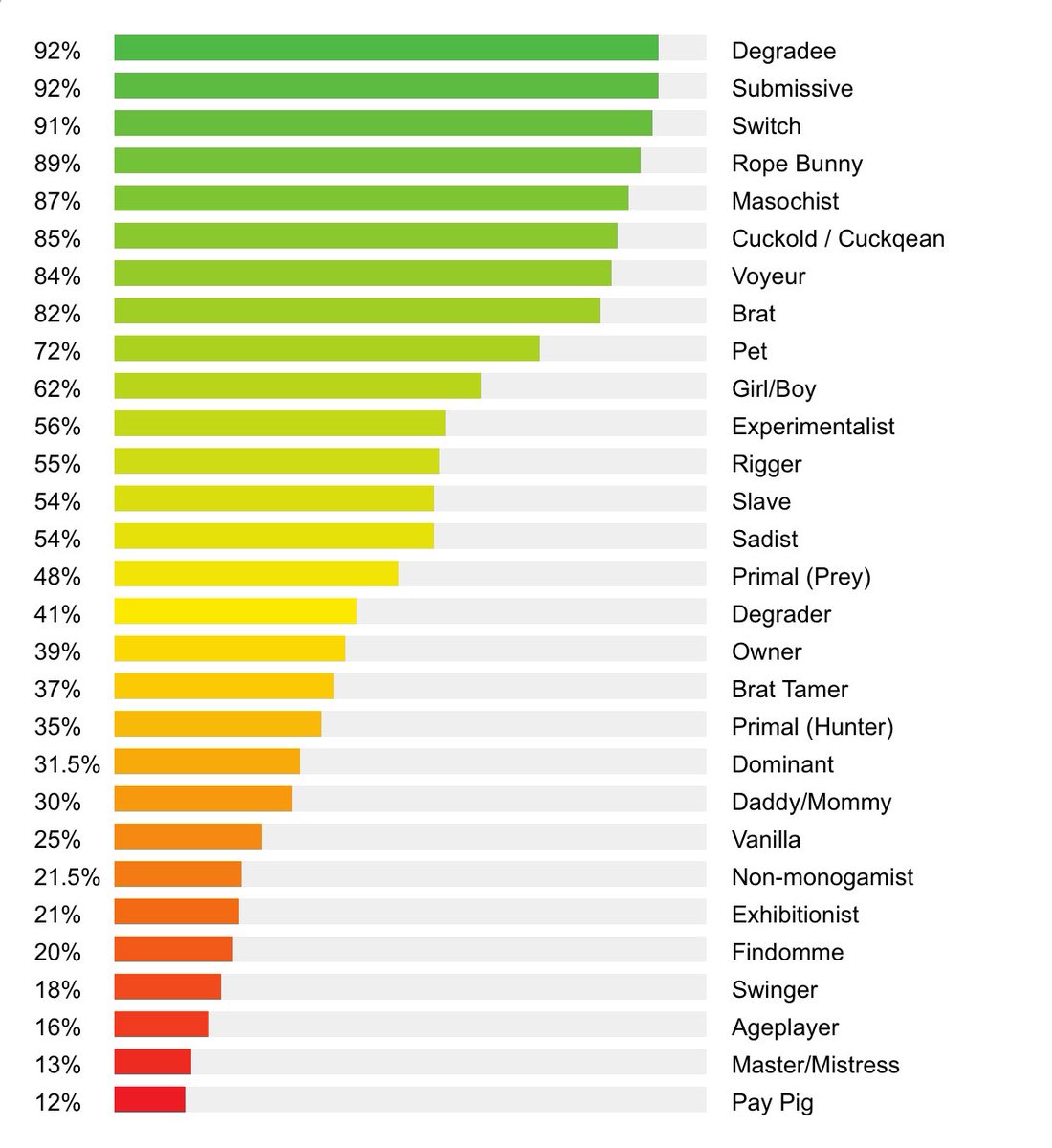 . . . . . . . . . . . . Celestia does not know how to react to this-