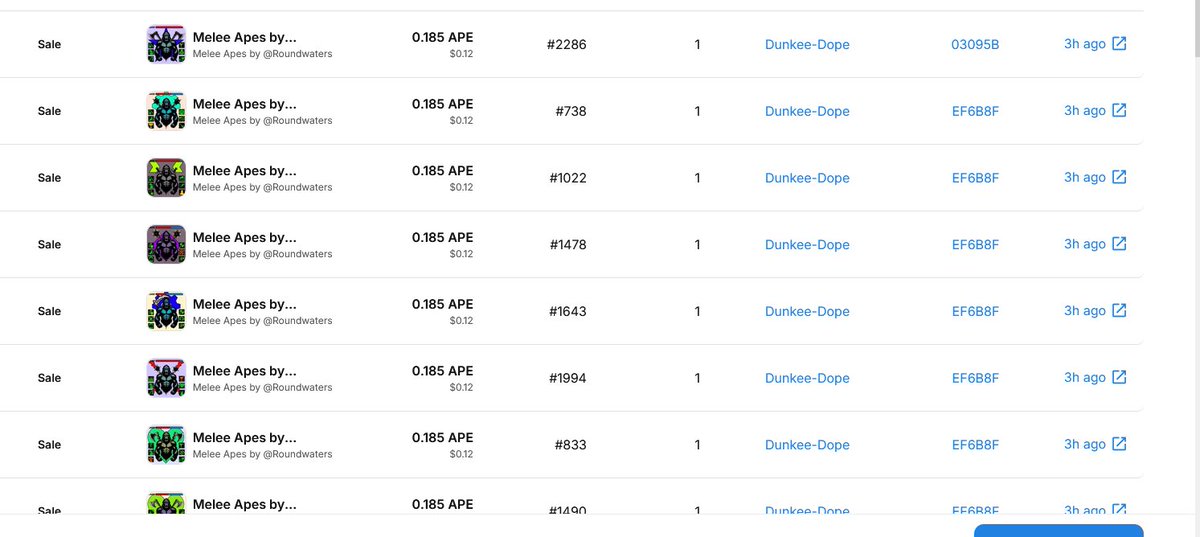 We need more people listing!!!  Anything under 1 Ape is an easy sell.