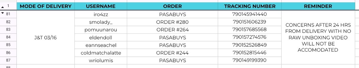 cooaextra's tweet image. #cooaupds  |  🚚 SHIPOUT NOTICE

hello! the following parcels have been shipped out yesterday 🍀 the tracking numbers has just been generated today so we couldn't notify yesterday. ✨ anyways, thank you for your trust and patience!

➡️ docs.google.com/spreadsheets/d…