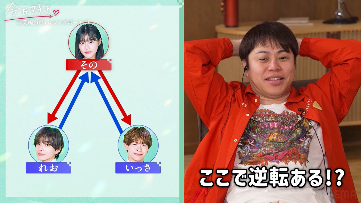 kyousuki_offi's tweet photo. 【 恋の逆転劇!? 】

モテ女子が初めて自分から誘い
三角関係に進展が…？

#今日好き #卒業編2025 in シンガポール
第5話、ABEMAで無料配信中🌸
▶︎ https://t.co/2lTWw0fhwK https://t.co/CSesTN8WxR