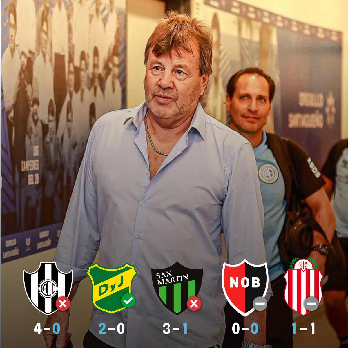 🏴‍☠️#Belgrano que  manejó el partido, pero otra vez le costó definir. Cuando por fin encontró el gol, duro nada en ventaja. #Barracas, con poco, lo empató tras un córner EVITABLE. Del arbitraje tendencioso mejor ni hablar. 

👉🏻 5 pts en los últimos 5 partidos para los de Alberdi.