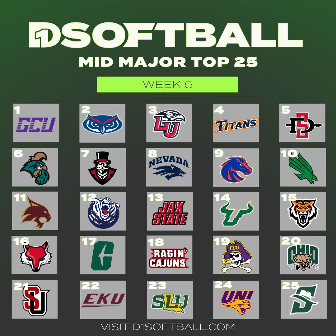 Did Jax State Win? tweet media