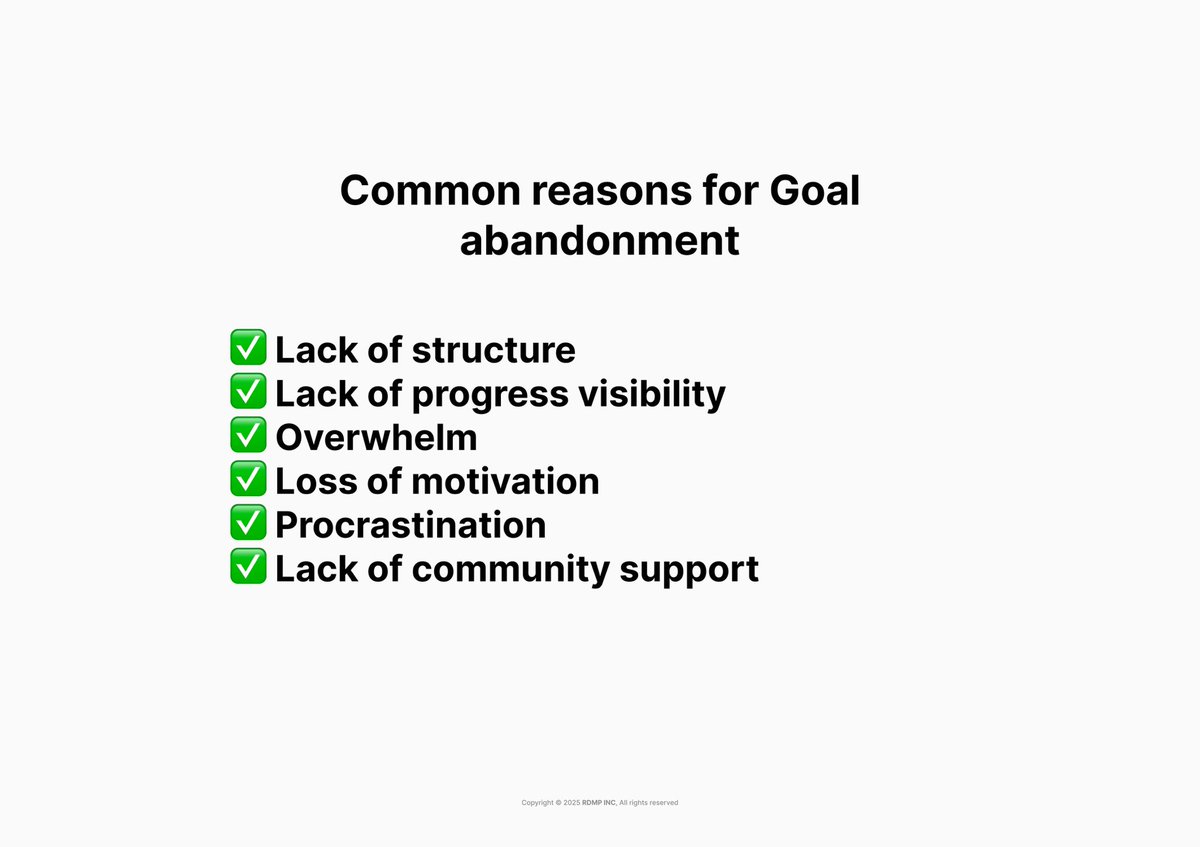 chidiemeh184's tweet image. 76% of New Year’s resolutions fail due to lack of tracking progress #RDMP #GoalTracking