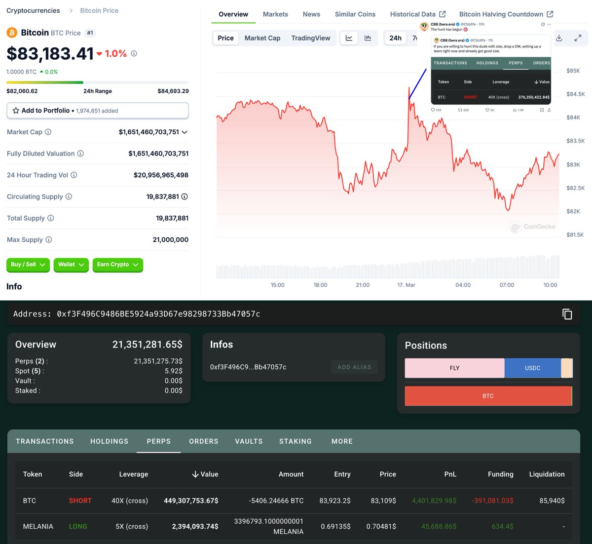 Lookonchain tweet media