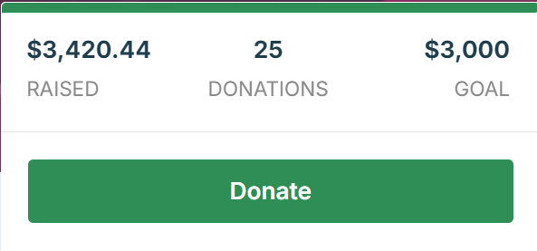 PdxInstitute's tweet image. We've officially surpassed our goal in just 3 days!
We can now use these funds for transforming the Paradox Institute into a 501(c)(3). This will give us the ability to create biology education material full-time and at a large scale.
donorbox.org/help-paradox-i…