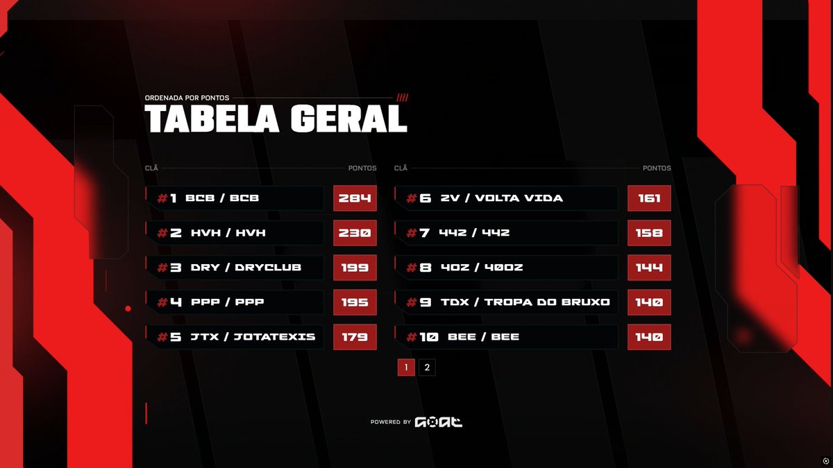 aimstone tweet media