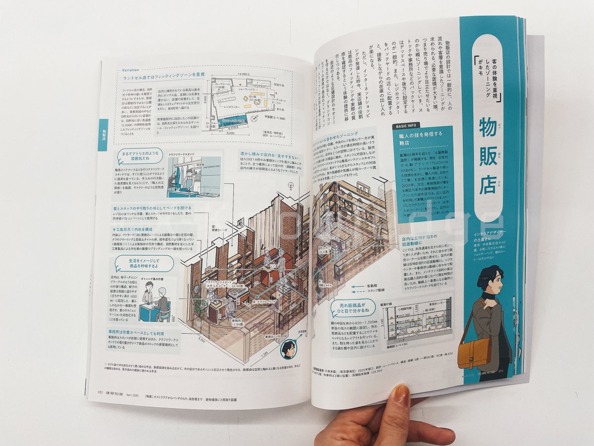 xk_kenchi's tweet photo. 3/19発売の『建築知識 2025年4月号』の見本が到着しました! 特集は、約50種類の建物の間取りを徹底解説した「ホストクラブからパンダのもり、消防署まで 建物種類ごと間取り図鑑」 動物園、博物館、学校、医療施設、夜のお店、マグロ漁船ほか知っていそうで実は知らないアノ建物の裏側や仕組みを掲載! https://t.co/oroCP9awJt