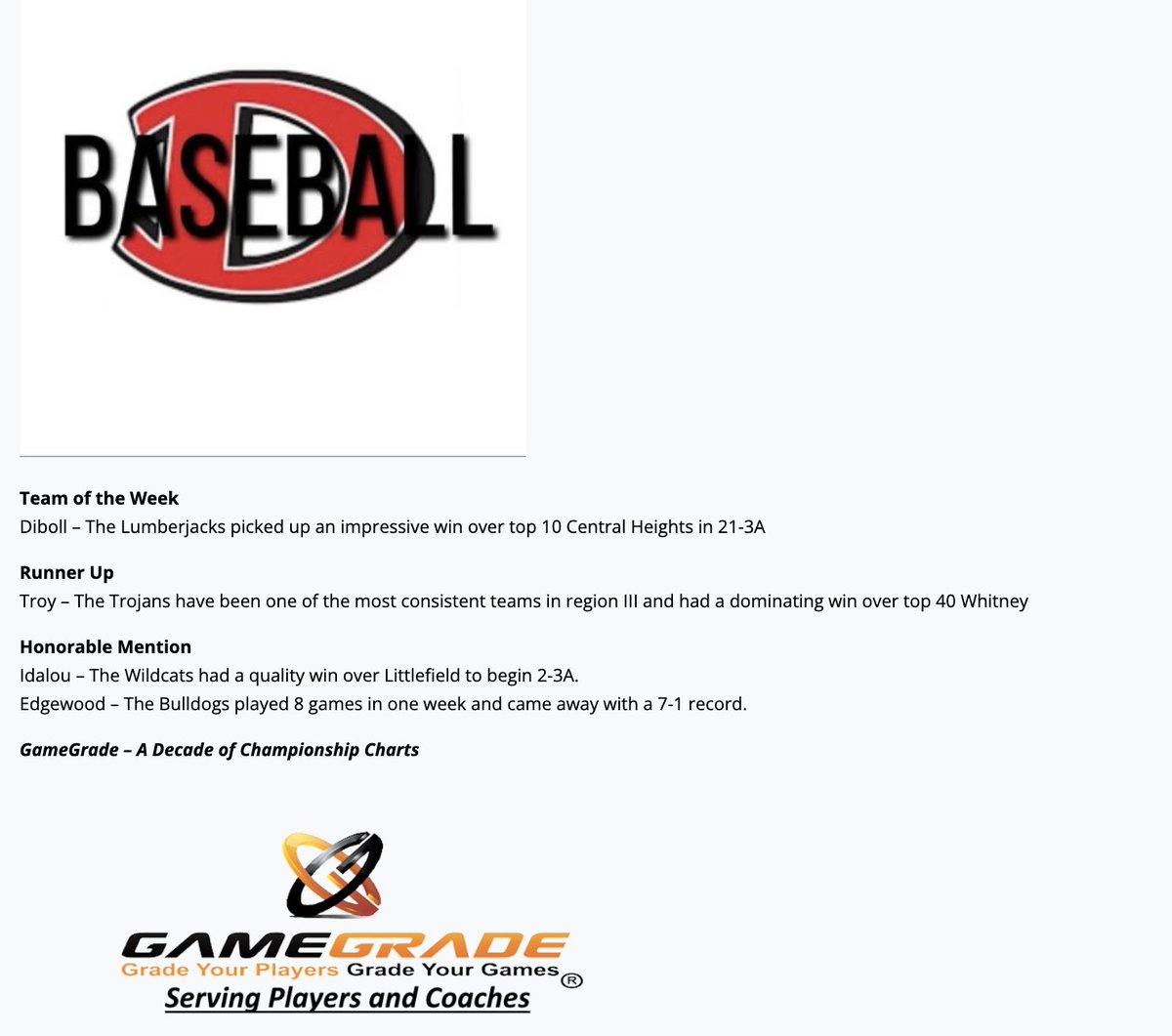 3ATxHsBaseball (@3atxhsbaseball) on Twitter photo The 3A GameGrade Teams of the Week - 3/17
<a href="/GameGrade/">GameGrade®</a> The 3A GameGrade Teams of the Week - 3/17
<a href="/GameGrade/">GameGrade®</a>