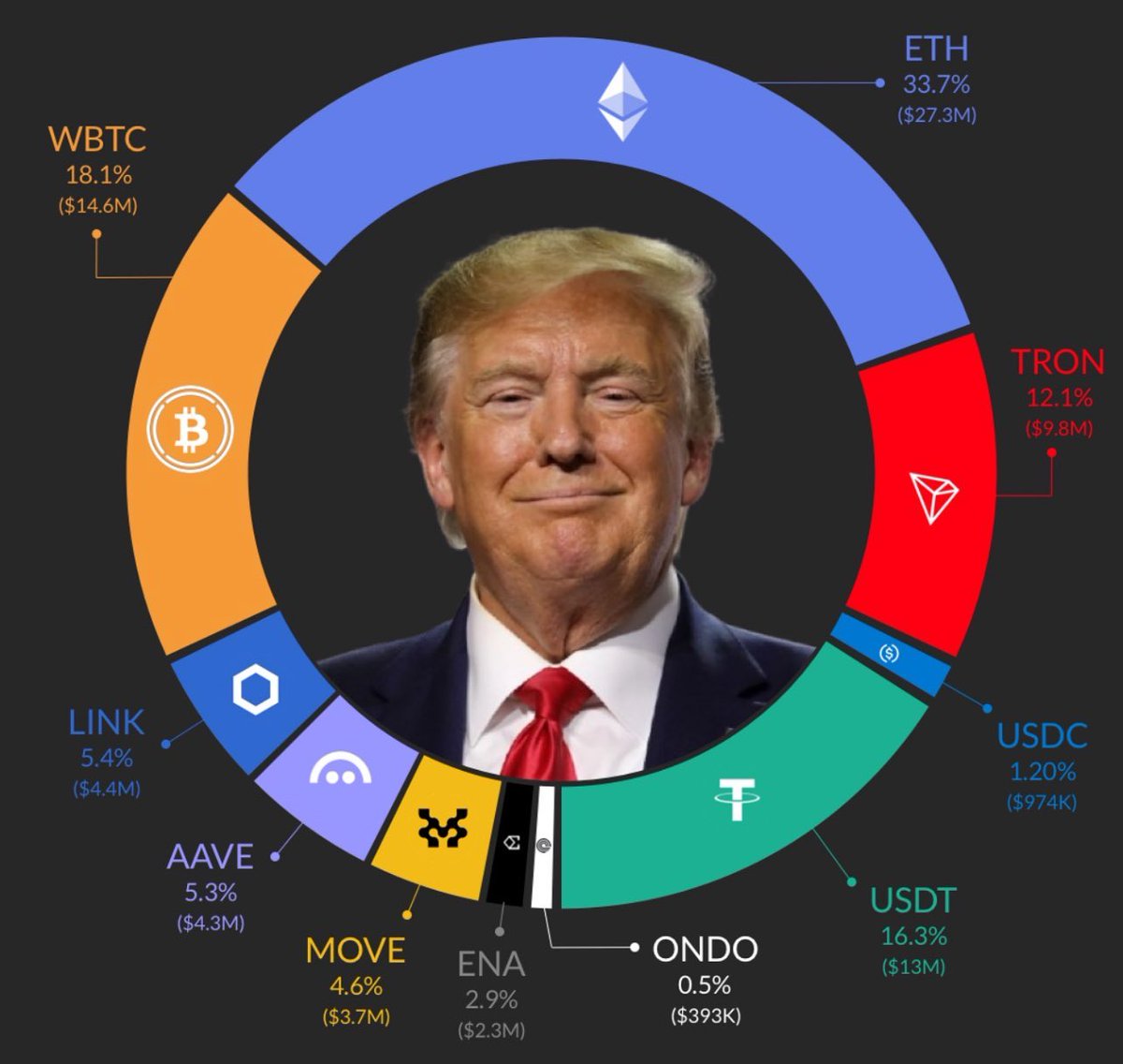 Quinten | 048.eth tweet media