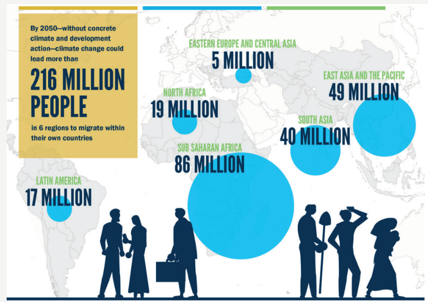 We need to talk about #climate refugees. Climate migration is a geopolitical ticking time bomb...
Our latest podcast discusses the looming crisis and what we need to do to prepare. open.spotify.com/episode/6YupWV…