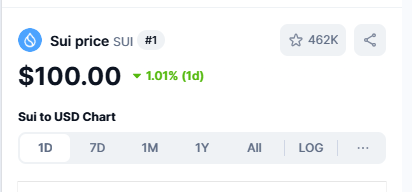 Sui Insiders💧 tweet media