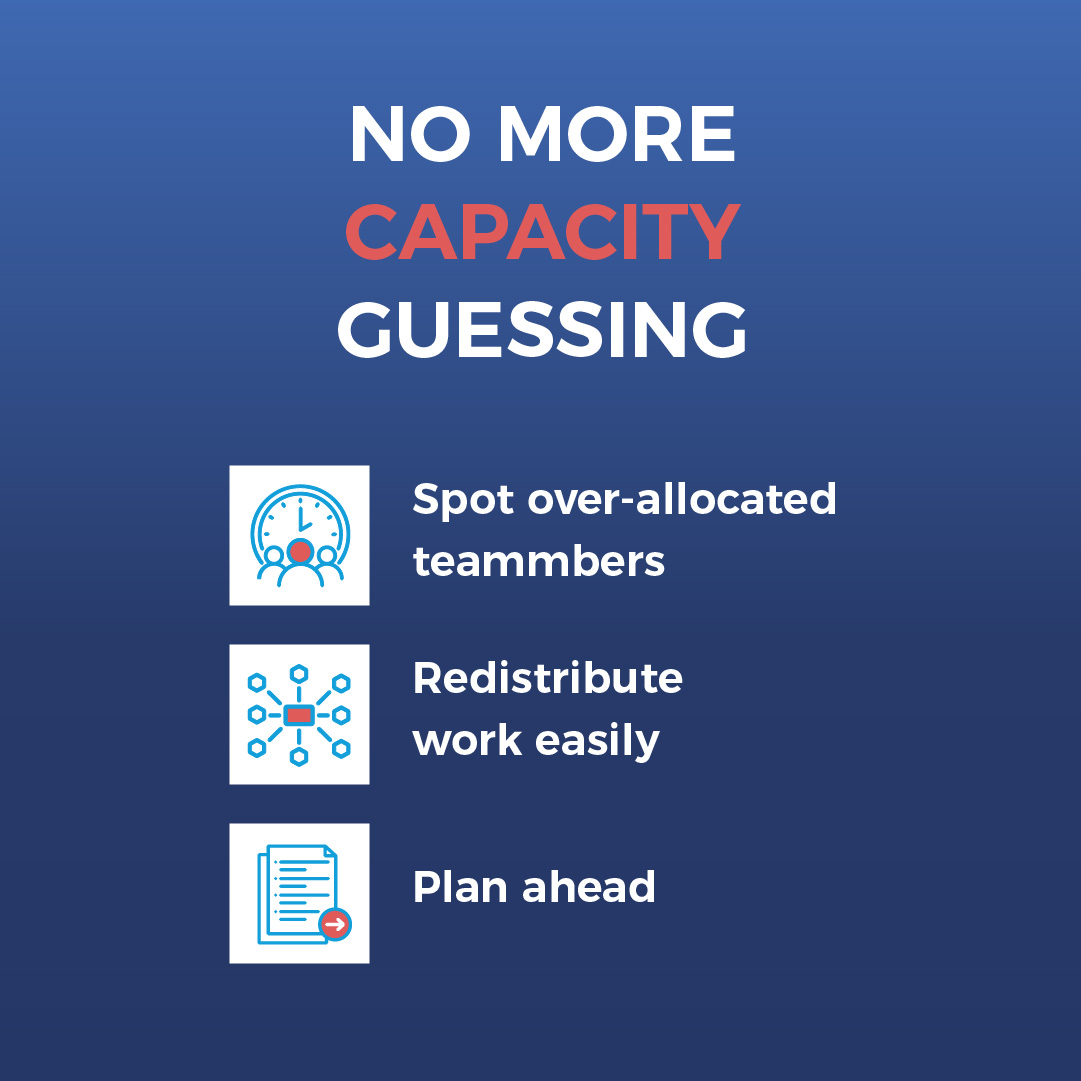 Prevent burnout before it begins.
Campfire is a #projectplanning and collaboration tool for #ITteams.
Check out our quick guide to see how Campfire helps you stop overwork before it starts!

campfire-app.com