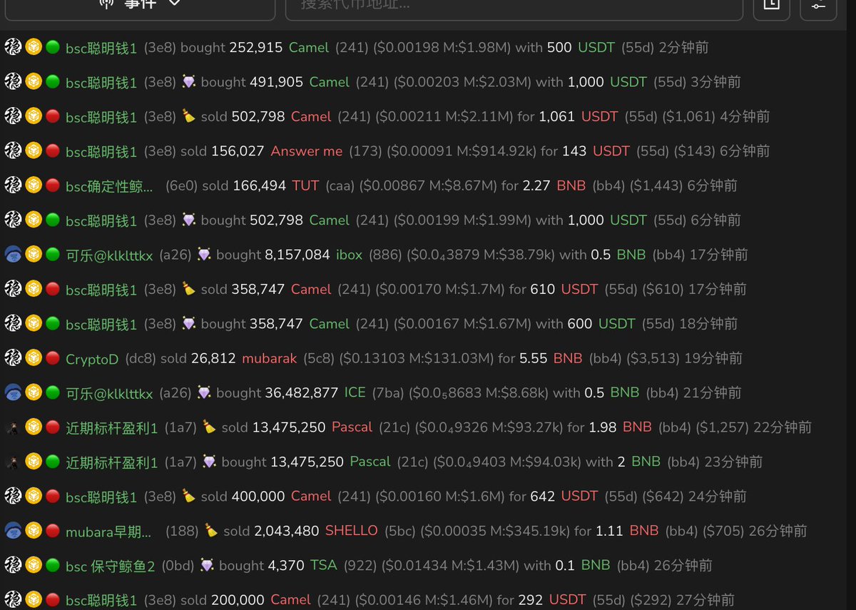 0xJamesXXX's tweet image. 🟨BNB 链上冲狗 Alpha工具整理

整理了一些在BNB链上对打狗用户非常有帮助的工具，包括行情看板、扫链工具 还有Twitter 插件等，希望对大家有一定的帮助。

我加了一些针对每个产品的优化建议，也欢迎各位大佬留言补充！👇

@cz_binance  大表哥要不也来尝试尝试？

1⃣ 行情看板 

@gmgnai 

GMGN…