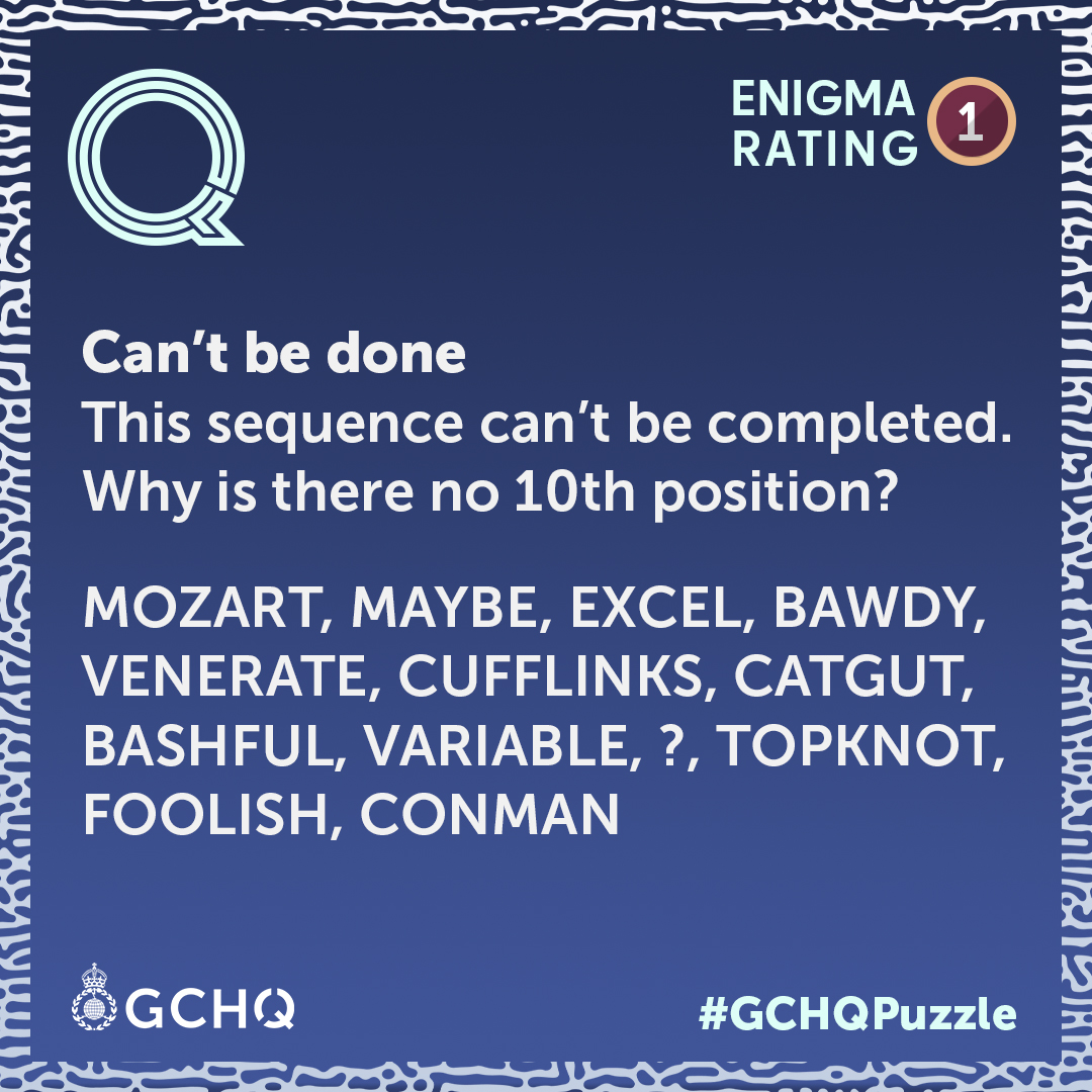 GCHQ tweet media