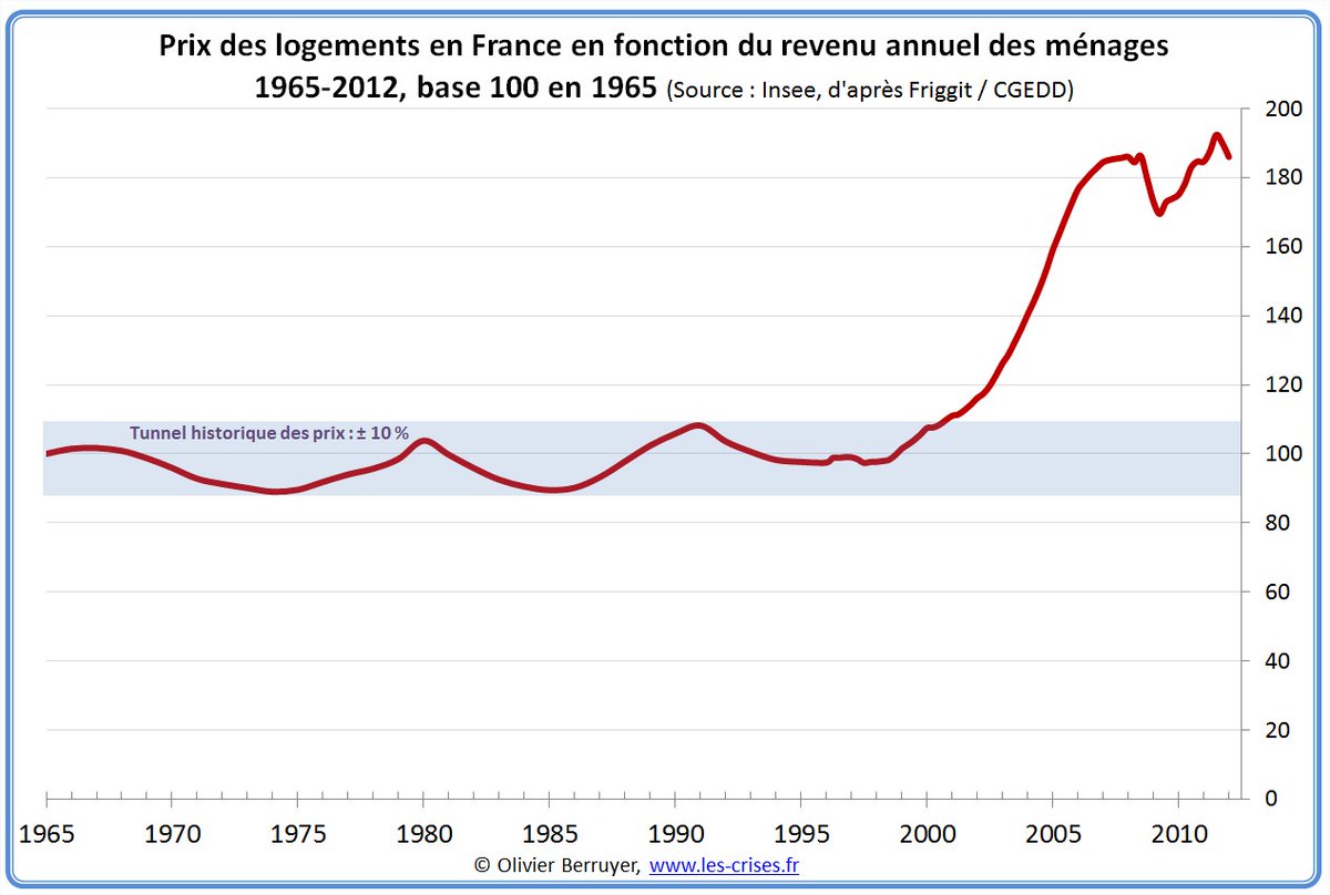 Nico Von Elstein tweet media