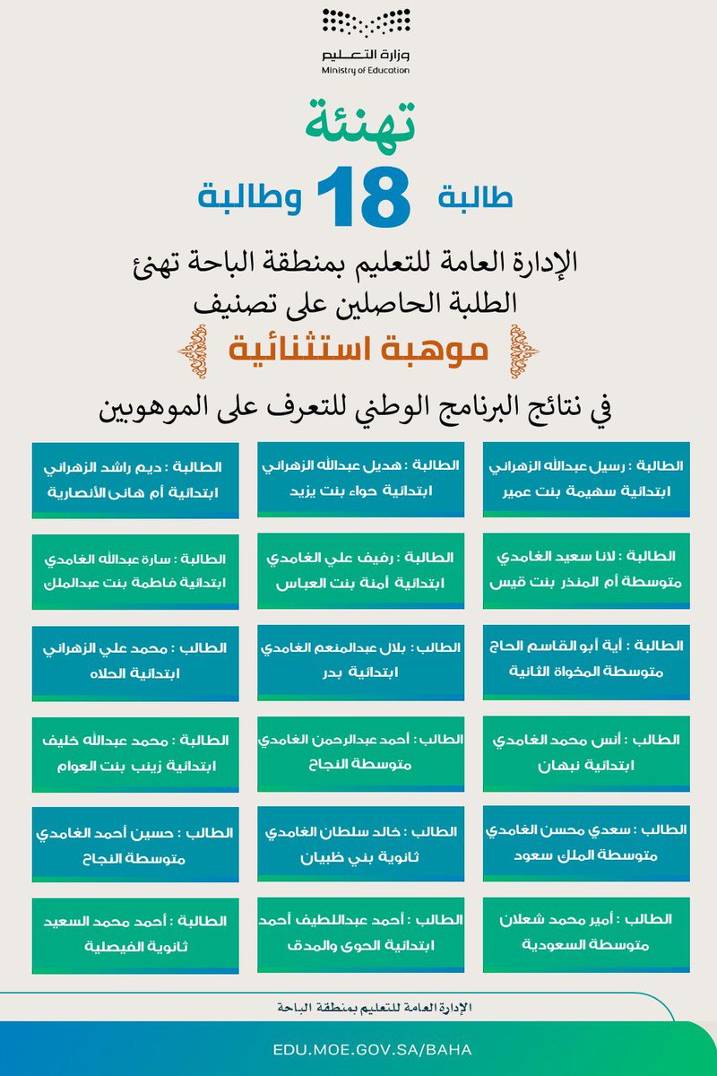 إدارة تعليم الباحة tweet media
