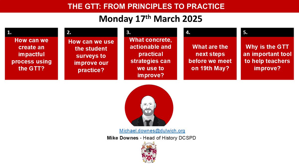 It was a pleasure to have hosted a PL session for 30 educators from the EiM education group. My session focused on ‘The GTT: From Principles to Practice’ - aiming to bridge the gap between educational research and classroom practice. The session included:

✅ Creating an