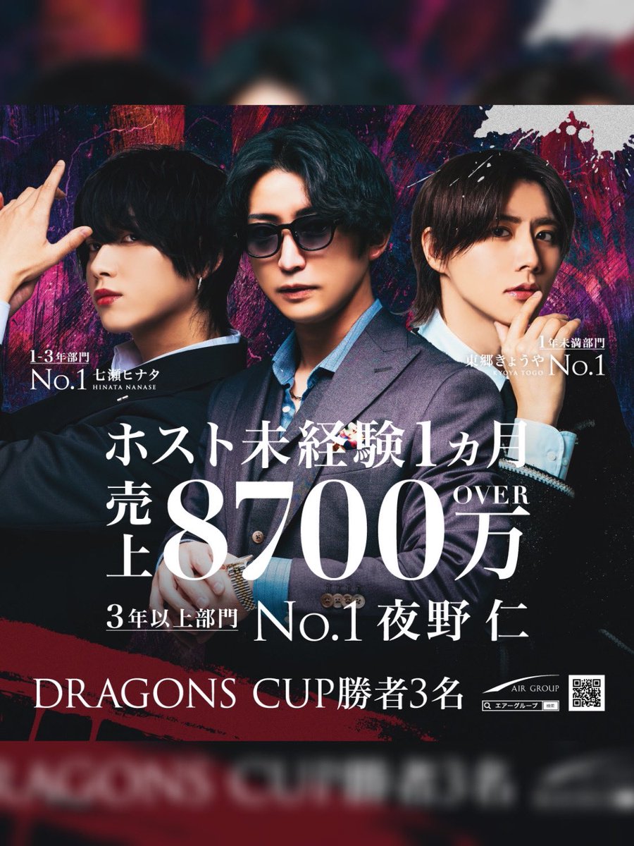 AIR_GROUP's tweet photo. 【New 看板】
百人町 小滝橋看板が
DRAGONS CUP 2025
各部門No.1看板にリニューアル🆕🪧✨

3年以上部門
🥇ALLNOTORIOUS 夜野仁
1-3年部門
🥇A.I.M 七瀬ヒナタ支配人
1年未満部門
🥇AUB 東郷きょうやSP
 
#ドラゴンズカップ2025 #DRAGONSCUP
#AIRGROUP #職業イケメン 
#ホスト看板 #ホスト #看板 https://t.co/bl3ginG8qL