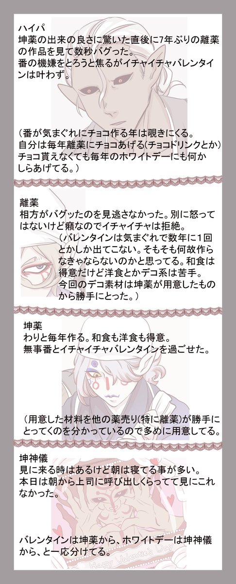 【モ怪】※ハイ薬＋神坤※
バレンタイ絵でした。続きのR18絵はシブにあります。
ホワイトデはハイ薬ほのぼの描こうとは思ってました