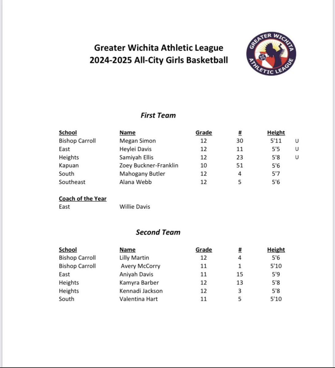 Megan Simon tweet media