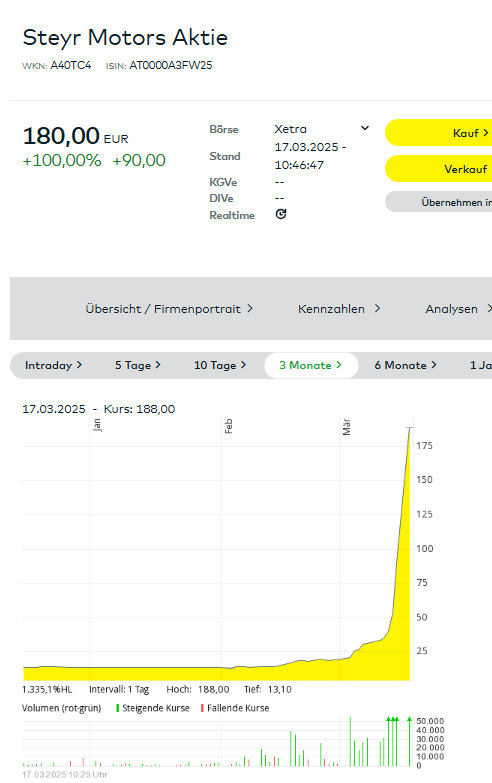 Lukas Spang tweet media