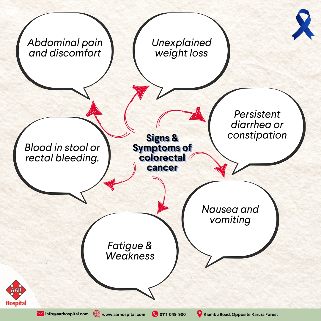We are still on the colorectal cancer awareness train!

Today, we talk about the signs and symptoms to look out for!

It is important that you keep abreast of your health so that nothing critical passes you by. 

#aarhospital #colorectalcancerawareness #health