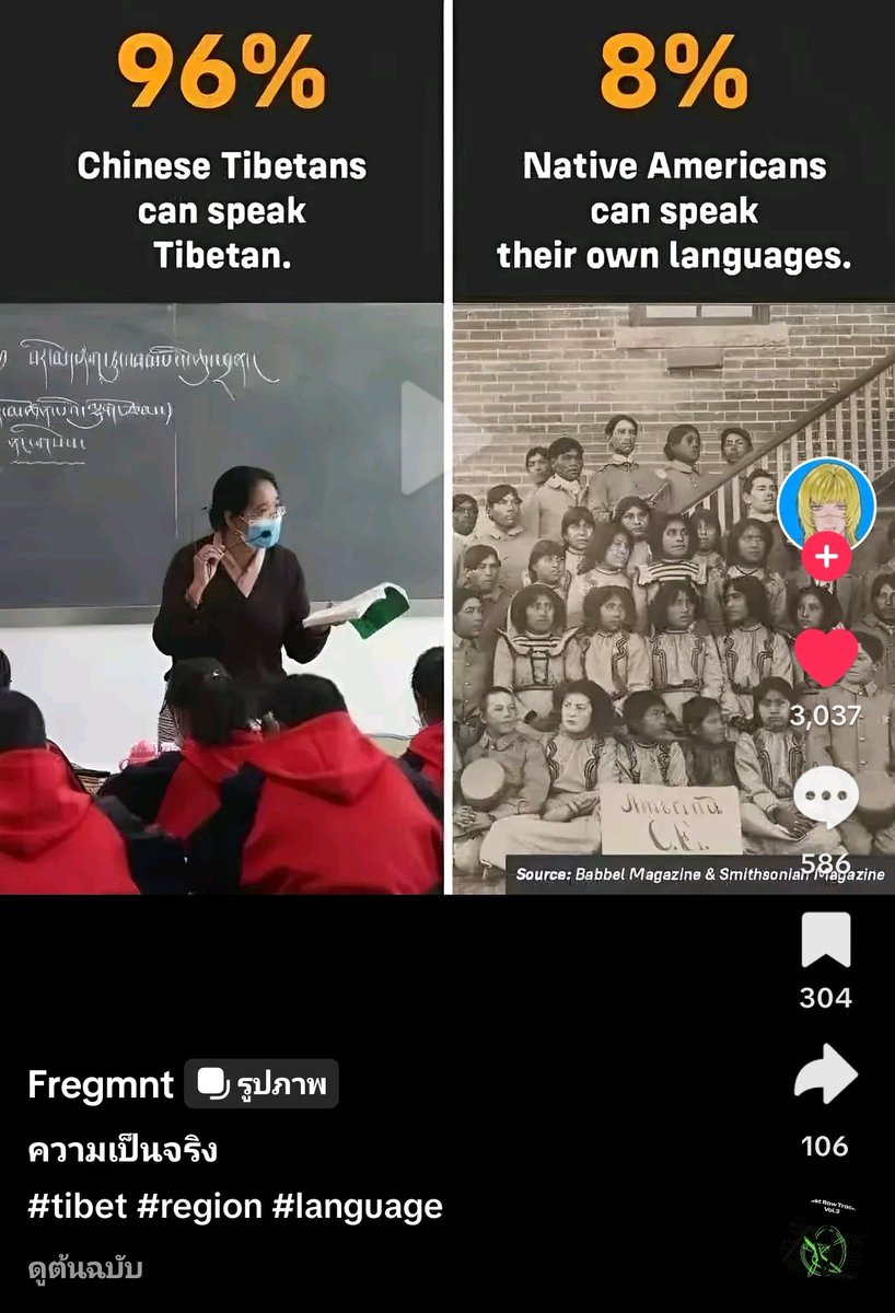 แบบไหนที่เรียกว่า Genocide แบบไหนคือการละเมิดสิทธิมนุษยชน?