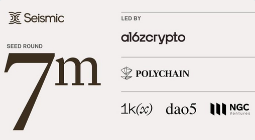 KrasTod's tweet photo. Shake things up with @SeismicSys
15% faster consensus, $500K funded—beats 80% of chains. @ethereum
 nods to their seismic power. Join now.
https://t.co/EAlxdMx1kn
 #SeismicSys #BlockchainInfra #Web3Tec https://t.co/QI5R9RF21f