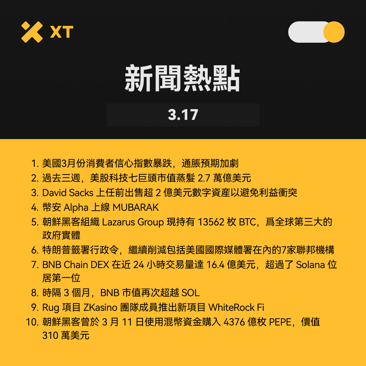📅3月17日 #XTLABS熱點播報 過去24小時Crypto事件                            
📷熱門交易: $BTC $ETH $MUBARAK $BNB