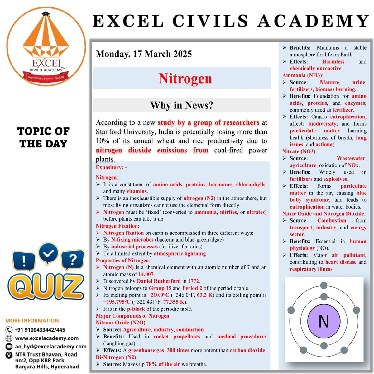 Topic of the day
#ExcelCivilsAcademy #UPSC #UPSCpreparation #IAS #IPS
