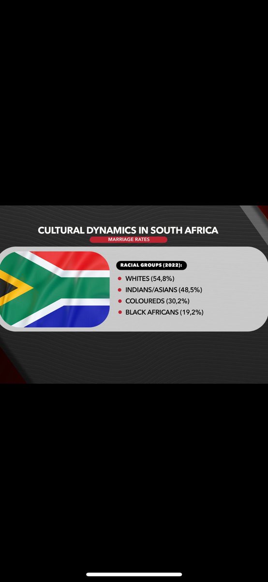 TitusBaloyi's tweet photo. @ChezCharde Situation on the other side of the Atlantic https://t.co/jFDLKMo0qA