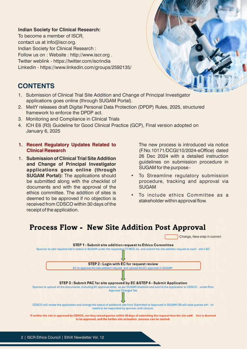 iscrindia's tweet photo. 🚀 The latest edition of ethiX is here!

Stay updated on evolving #ClinicalResearch regulations &amp; ethics:
🔹CDSCO’s new online process for site &amp; PI changes via SUGAM
🔹DPDP Rules 2025 – Strengthening digital data protection

Read https://t.co/eBdzc8qfif

#ethiX #ClinicalResearch https://t.co/LX6DuWpcU3