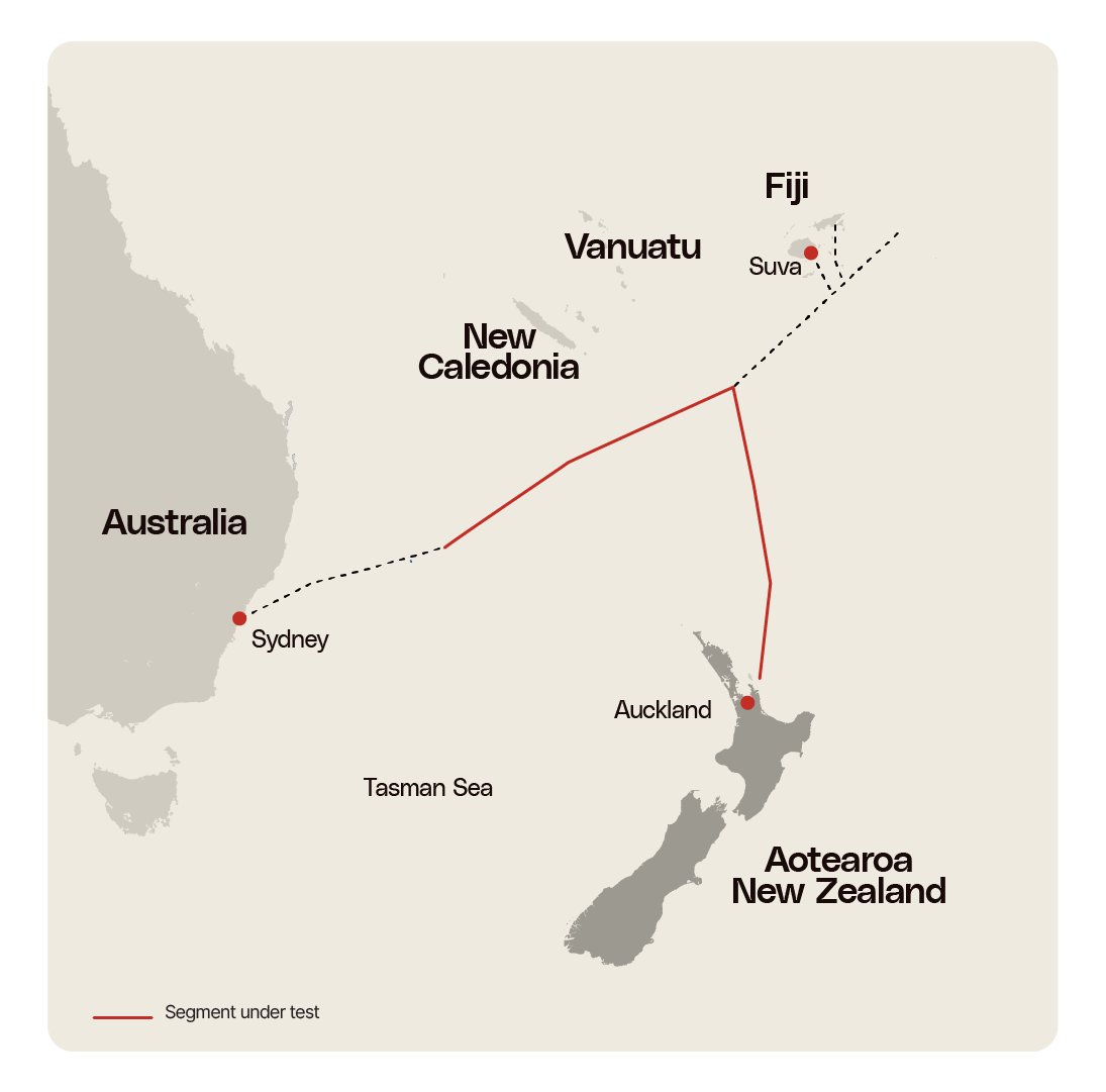 Laser tech on subsea cables is being trialled to detect tsunamis in the SW Pacific.

This innovative approach is tantamount to having 70 additional sensors lined up like infantry on the seafloor poised to alert tsunami threats.

Read the full story👇
f.mtr.cool/qjfbhwdlbm