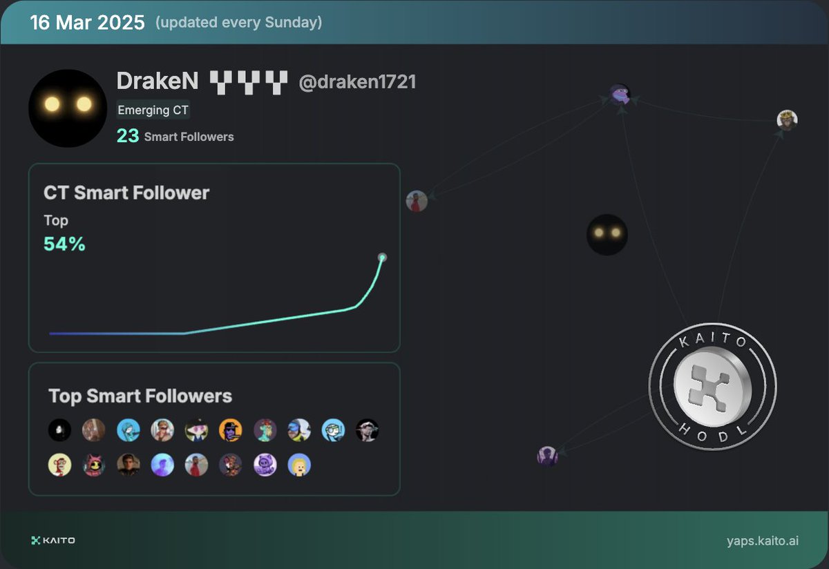 MultiBotz's tweet image. And the progress continues

stagnation is death

Nice @draken1721