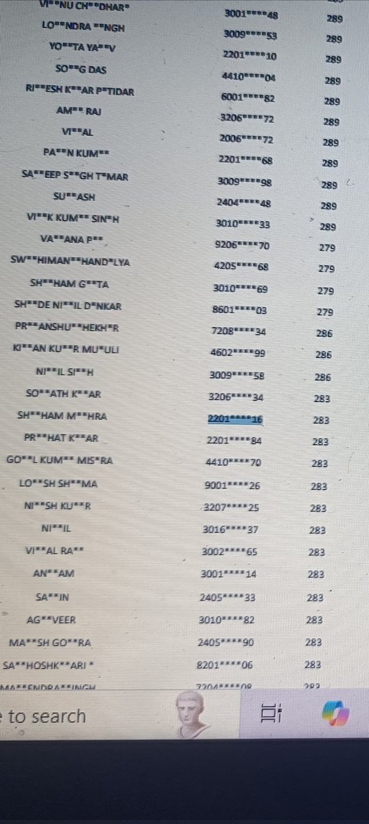 vicky_sharma___'s tweet photo. #SSC_RELEASE_CGL2024_FINALANSKEY
Look at this result carefully.
A candidate who scored 283 marks on 18 jan exam. and he's from UR catagory and He cleared the final cutoff marks with 283 marks. and got AUDITOR. 

how's this even possible to clean cutoff from UR with 283 marks.. https://t.co/atEnDBkotY