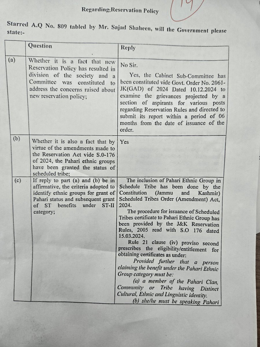sajjadshaheen's tweet photo. Raised an important matter in the Assembly regarding the inclusion of local dialects—Khasha (Pogli), Saraji, Bhaderwahi, Gaddi, and other dialects spoken in District Ramban, Doda, Kishtwar in  Chenab Valley and Kathua in Jammu division within the ambit of Pahari languages and push for granting ST-2 status to the people living in hilly and mountainous areas.
Also highlighted the impact of recent amendments, inclusion of Pahari ethnic groups in ST status, and exclusion of marginalized communities from erstwhile Doda. The government has responded, and a committee is reviewing the issues.

اسمبلی میں ضلع رامبن، ڈوڈہ، کشتواڑ (چناب ویلی) اور کٹھوعہ (جموں ڈویژن) میں بولی جانے والی مقامی زبانوں، بشمول خاشہ (پوگلی)، سراجی، بھدرواہی، گڈی اور دیگر زبانوں کو پہاڑی زبانوں کے دائرہ کار میں شامل کرنے اور پہاڑی علاقوں میں رہنے والے لوگوں کو ایس ٹی درجے کا درجہ دینے کے لیے آواز بلند کی۔

مزید یہ کہ حالیہ ترامیم، پہاڑی نسلی گروہوں کی ایس ٹی درجے میں شمولیت اور سابقہ ​​ضلع ڈوڈہ کی پسماندہ برادریوں کو نظرانداز کیے جانے کے اثرات کو بھی اجاگر کیا۔ حکومت نے جواب دیا ہے اور ایک کمیٹی ان امور کا جائزہ لے رہی ہے۔