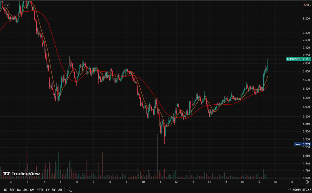 MM.Axiom tweet media