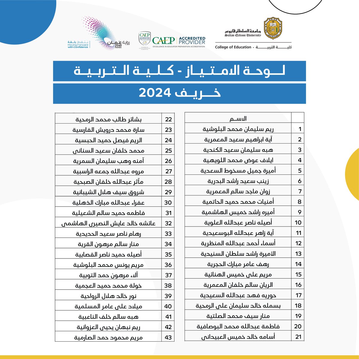 squ_edumedia's tweet photo. تُهنىء كلية التربية الطلبة المجيدين أكاديمياً وإدراجهم ضمن #قائمة_الامتياز خريف 2024، مع تمنياتنا بداوم التوفيق والنجاح⚡️ https://t.co/37y1eGN9Oi