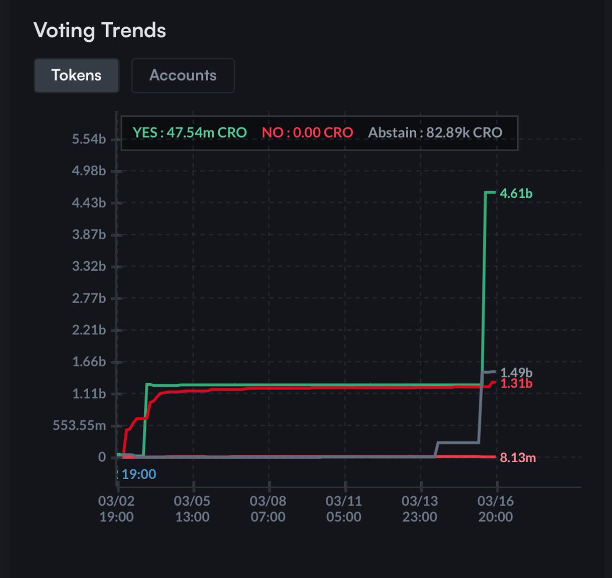 Dark Crypto Lady tweet media